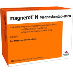 Orange Verpackung für Magnesiumtabletten zur Behandlung von Magnesiummangel.